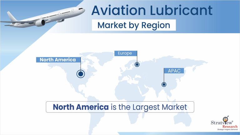 Aviation Lubricant Market by Region